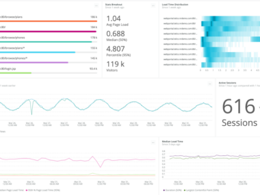 synthetics monitoring